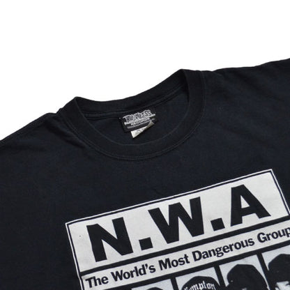 N.W.A The World's Most Dangerous Group